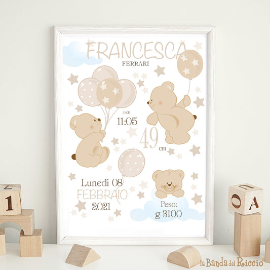 Quadretto nascita Bear Balloons