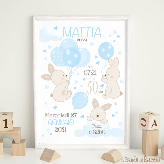 Quadretto nascita Bunny Balloons