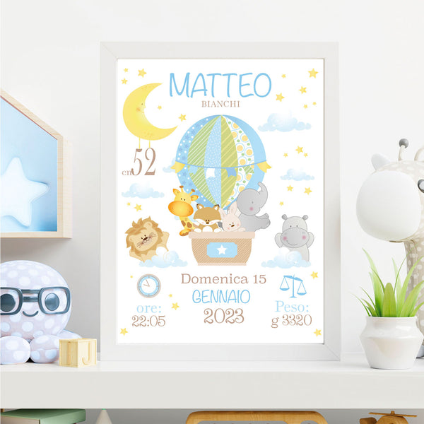 Quadretti Nascita