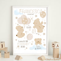 Quadretto nascita Bear Balloons