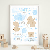 Quadretto nascita Bear Balloons