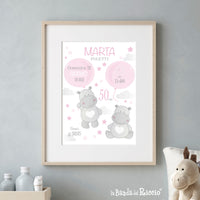 Quadretto nascita Hippo Balloons